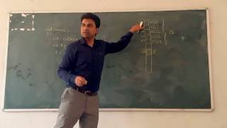 Pointers And Array In C Language New 35