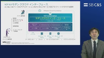VCF 9.0 で実現するシンプルなクラウドエクスペリエンス：IaaSによるモダンプライベートクラウド【VMware Explore プレイバックオンラインセミナー】
