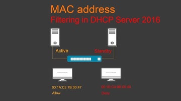 76-Mac Address Filtering on DHCP Server 2016#01