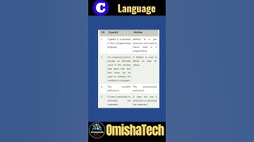 Difference between the typedef and the define in C #shorts #viral #preprocessor #cprogramming