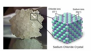 National Science Day 2024 Talk: Observing atomic picture of molecules through crystals @IISERPuneScienceActivityCentre