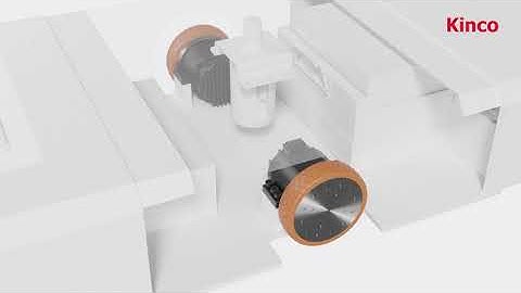 Kinco iWMC Integrated servo module debut! Check it out