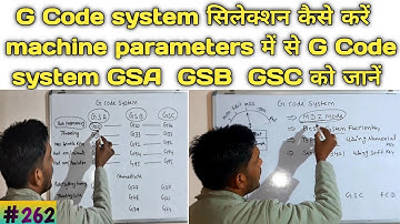 G Code system of CNC machine||G Code system selection GSA GSB GSC||G कोड सिस्टम सलेक्शन कैसे करें ||