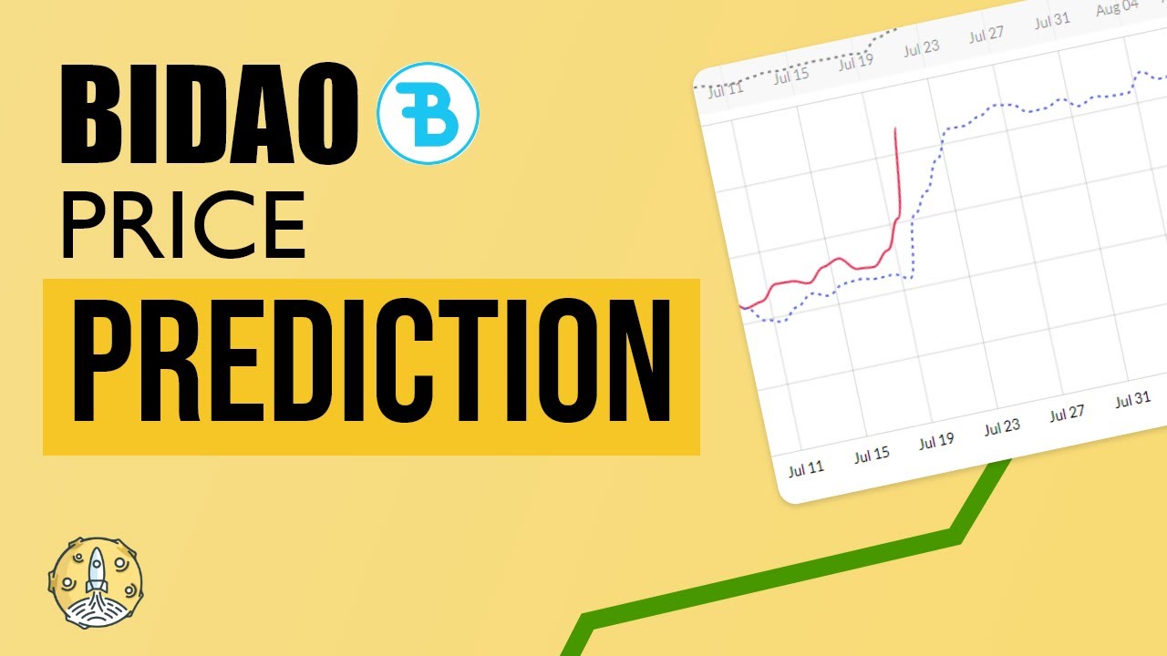 Bidao (BID) Project Review and Price Prediction | BID Technical Analysis |  Token Metrics Roundtable