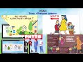 Дистанційненавчання Група Сонечко Тема тижня Ясне сонечко усміхається зима біла вже ховається