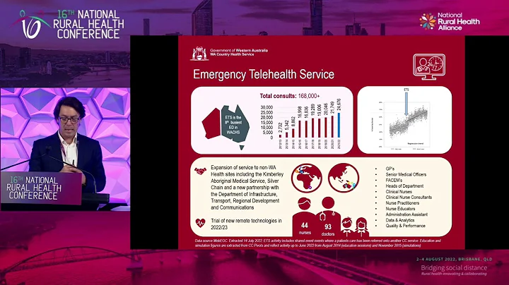 16th NRHC Plenary Session 1: Justin Yeung – WACHS Command Centre: a 10-year journey - DayDayNews