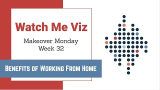 Watch Me Viz - #MakeoverMonday 2020 Week 32 - Benefits of Working From Home