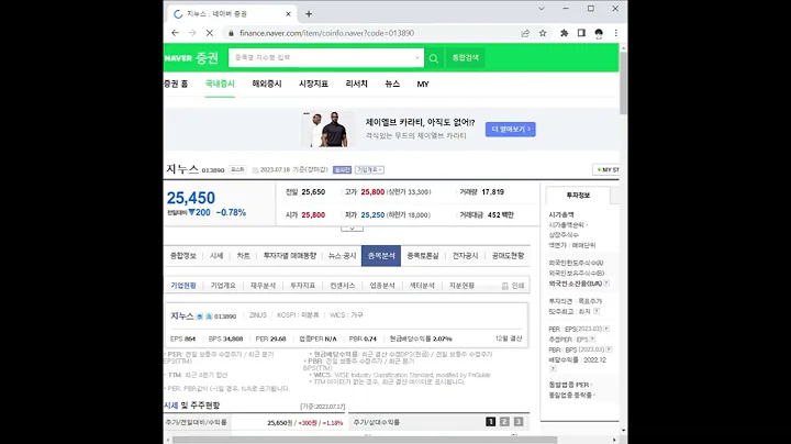 013890지누스 주가 전망 및 차트 분석