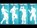 Top 100 Popular Fortnite Dances & Emotes! (Shout, Stay Afloat, Tootsee, Kid Laroi, Heart King)