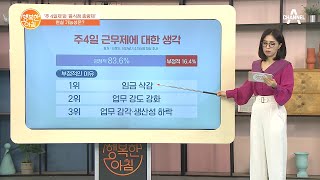 '주 4일제' 현실 가능성 있을까? 주 4일제에 대한 현실적 우려들 | 행복한 아침 705 회