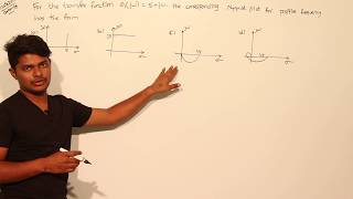 Famous Control Systems [Gate 2011 #17] Wealth