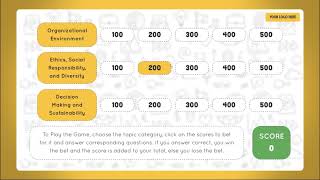 Interactive Click-to-Reveal Quiz on 'Management'