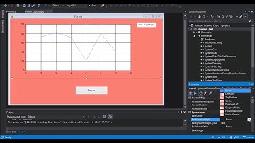 C# tutorial - how to use chart with WinForm App