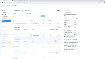 Turn Off Grade Distribution In Canvas