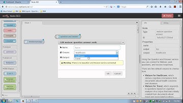 Twitter with Watson using bluemix node red