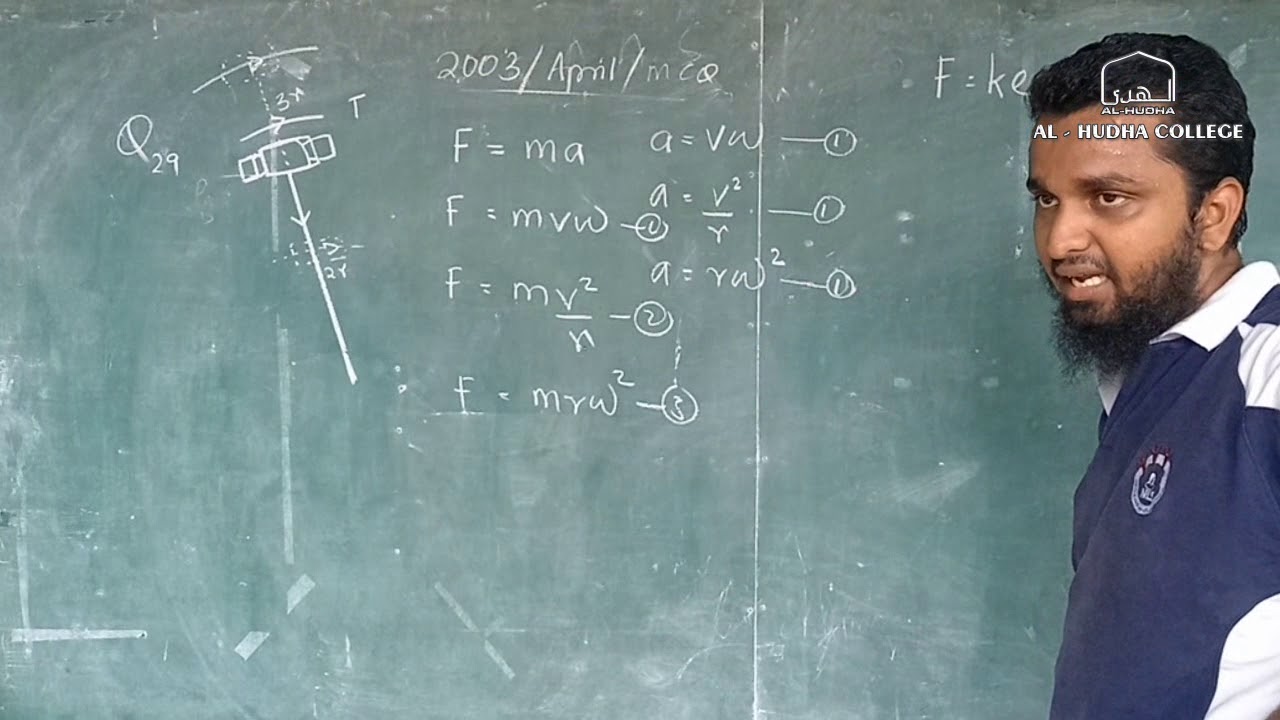 Q&A Physics MCQ 2003 Q 29
