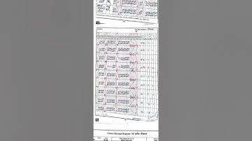 Internship File B.Ed. - 1