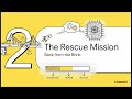 Software Rescue Services