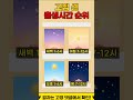 고집 센 출생시간 1위는?