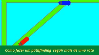 Como fazer um pathfinding seguir múltiplas rotas