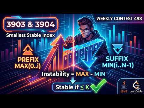 LeetCode 3903 & 3904: Smallest Stable Index I & II | Prefix Max & Suffix Min