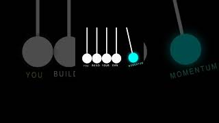 Pendulum animation... #animation #aftereffects Profile