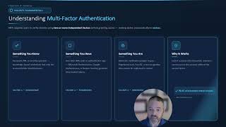 MFA & 2FA – Why It Matters