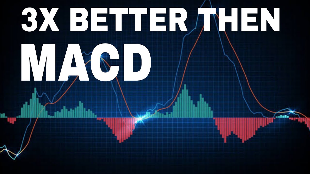 STOP Using The MACD! Try THIS Indicator Instead