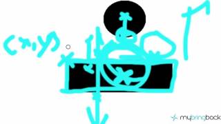 Learn Java 2 14  Game Applet  Fixing Bounce & Constructor