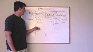 Econ in HD: Moral Hazard, By The Numbers