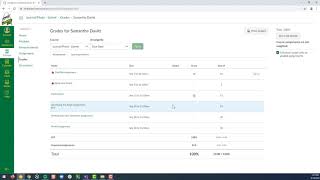 Checking grades in Canvas
