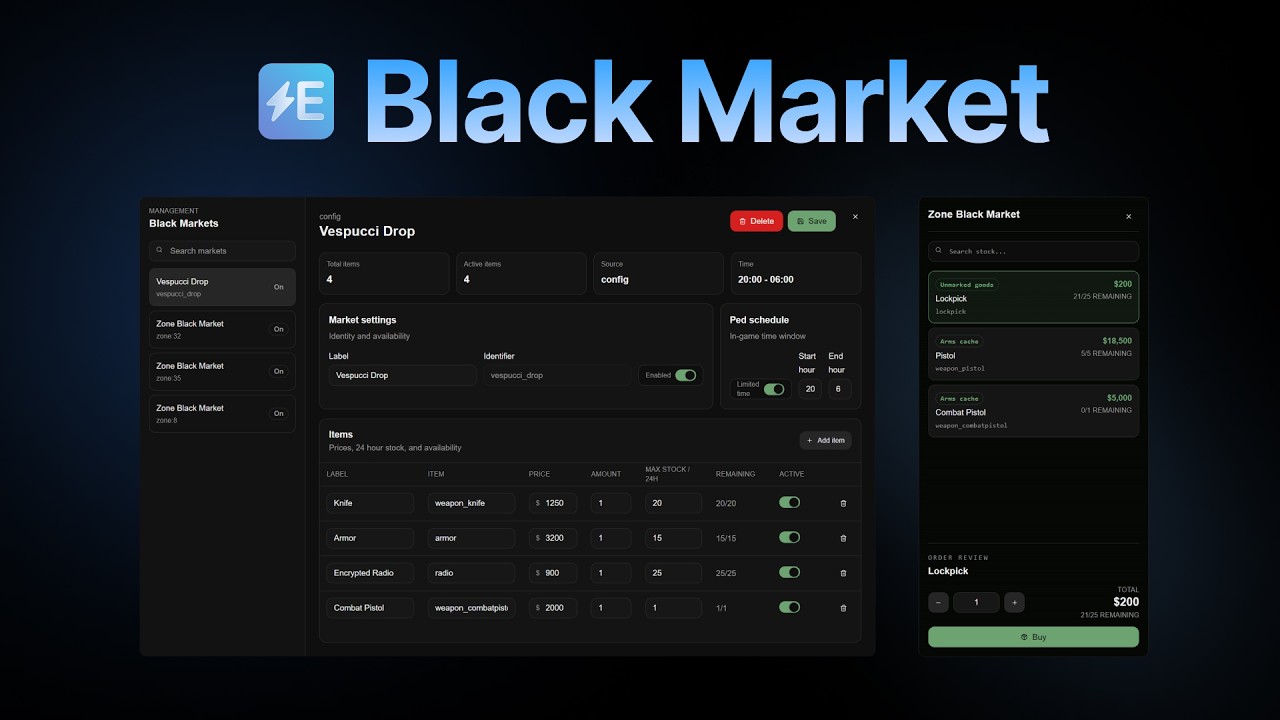 Black market access