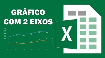 Gráfico com dois eixos - Como criar um gráfico com eixo secundário no Excel