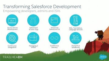 Introduction to Salesforce DX