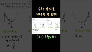 최댓값과 최솟값의 합 조건으로 푸는 이차함수 문제