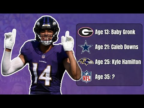 Best Safety At Every Age