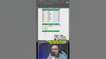 Rumus mengurutkan data terbesar sampai terkecil di Excel #large #tutorialexcel #belajarexcel #excel