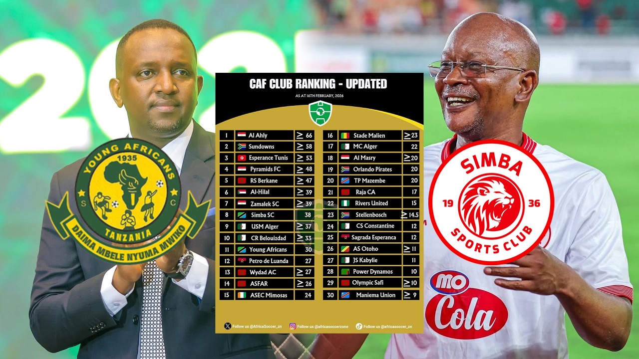 YANGA YAPANDA NAFASI MBILI VIWANGO VYA CAF / SIMBA YASHUKA NAFASI MBILI ...