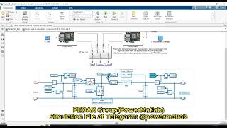 Project Number (3122):  Voltage Stability Control In DC Microgrid