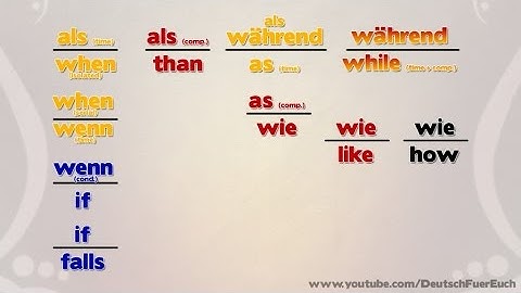 Learn German | Confusing Conjunctions (als - wie - as?) | Deutsch Für Euch 89