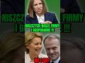 ANNA BRYŁKA OSTRO O MERCOSUR I ZIELONYM LĄDZIE! #polskapolityka #polityka #konfederacja