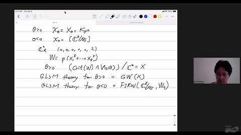 String Math 2021 - Melissa Liu (Columbia University)