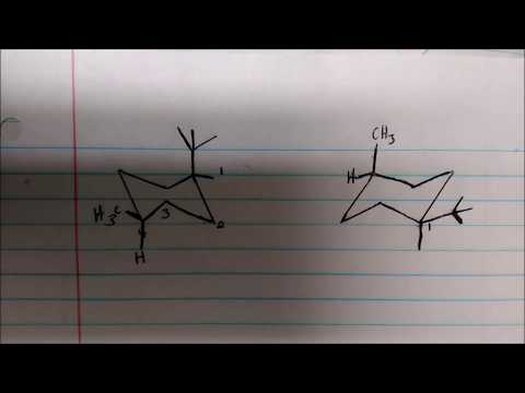 How to Draw