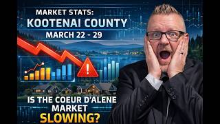 North Idaho Real Estate Market Update | Week of Mar 22–29, 2026