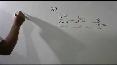 A car is moving along a straight road with a uniform acceleration. It passes through two points P