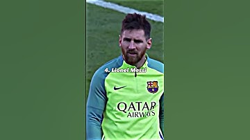 My predictions on 2023 ballon d’or 🐐‼️ #shorts #football #viralfootballshorts #viralfootballvideo