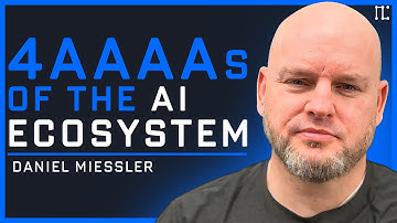 The 4 AAAAs of the AI ECOSYSTEM: Assistants, APIs, Agents, and Augmented Reality