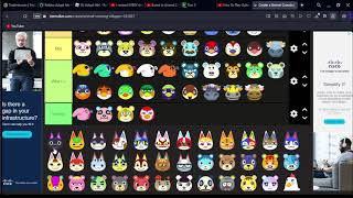 Ranking ACNH villagers on tier maker!