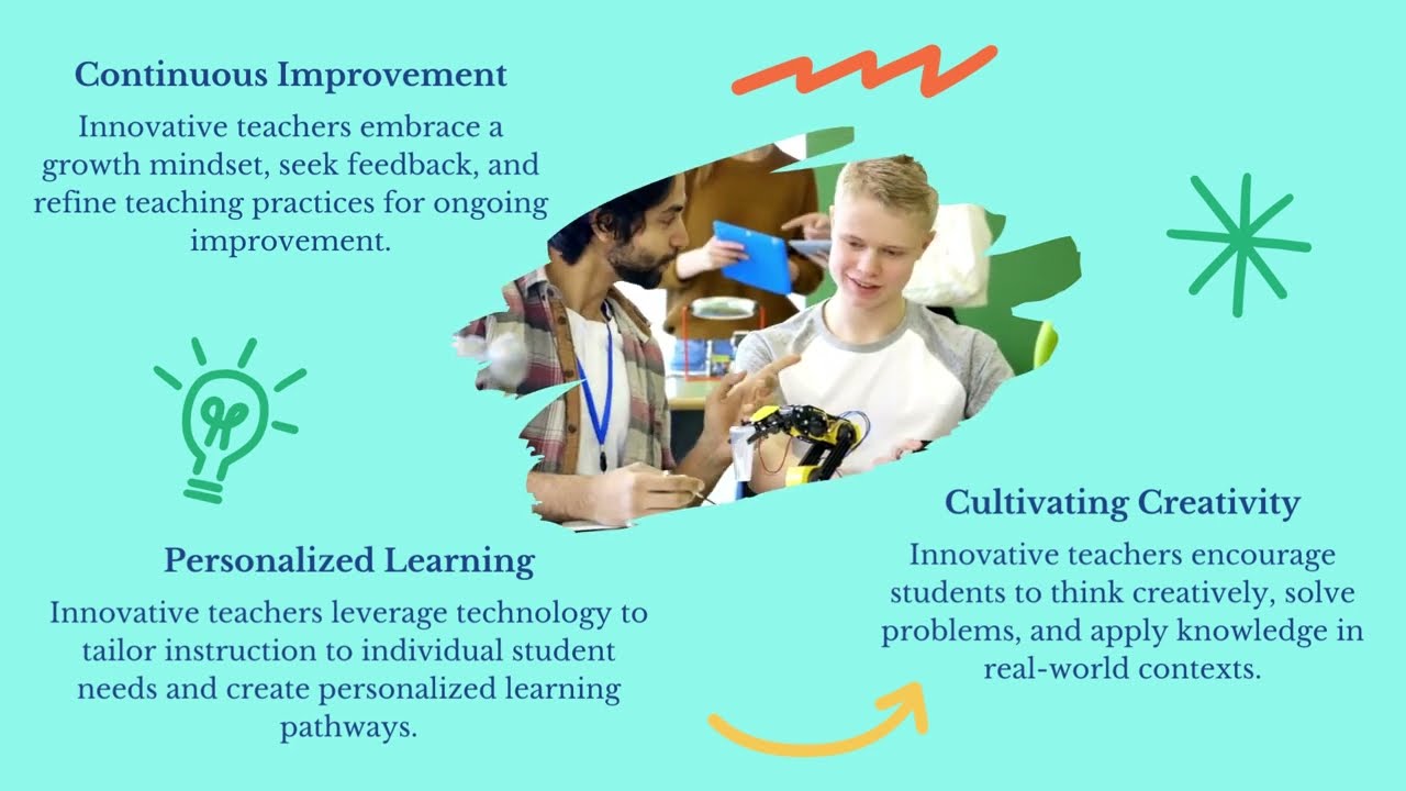 S4B 12 key skills INNOVATION