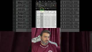 Master the F4 Key: Repeat Your Last Excel Action Effortlessly